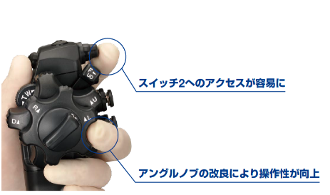 上部消化管汎用ビデオスコープ GIF-EZ1500|製品情報|オリンパス医療